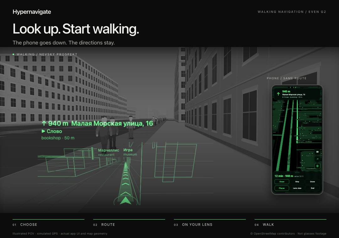 Hypernavigate: a green 3D route along a street on the lens, and the same route on the phone