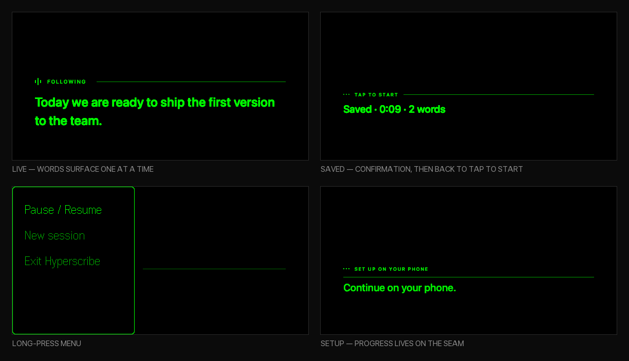 Four lens states: live captions, saved, the long-press menu, and setup
